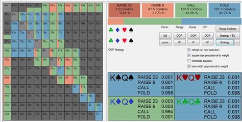 call and check in poker.